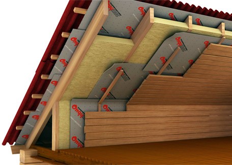 Какой вид гидроизоляции кровли выбрать