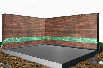 Типы гидрофобизации